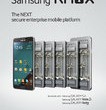 Samsung KNOX kompatybilny z mobilnymi rozwiązaniami Microsoft