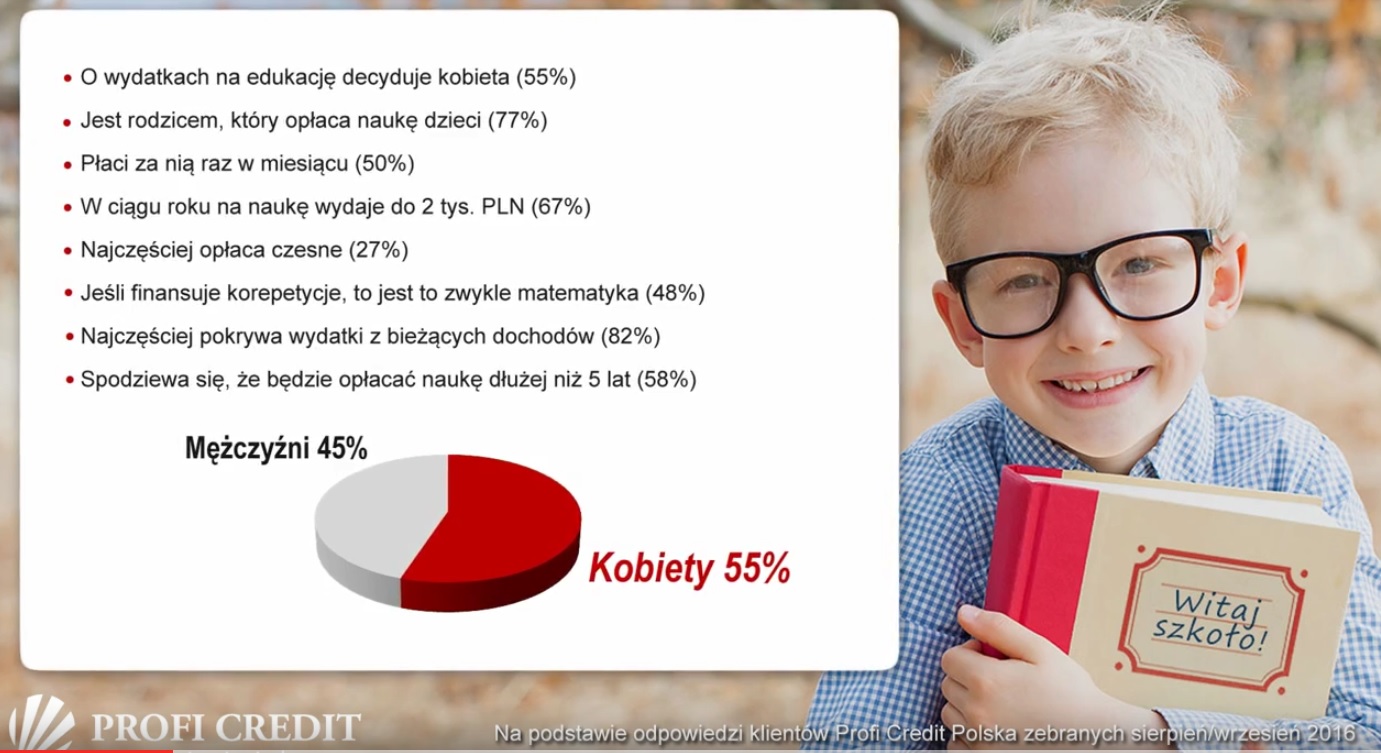 Edukacja rodziny zależy od kobiet